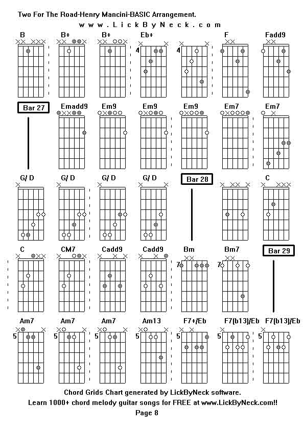 Chord Grids Chart of chord melody fingerstyle guitar song-Two For The Road-Henry Mancini-BASIC Arrangement,generated by LickByNeck software.